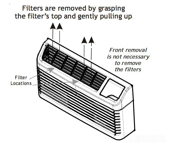 Air Filters Cleaning